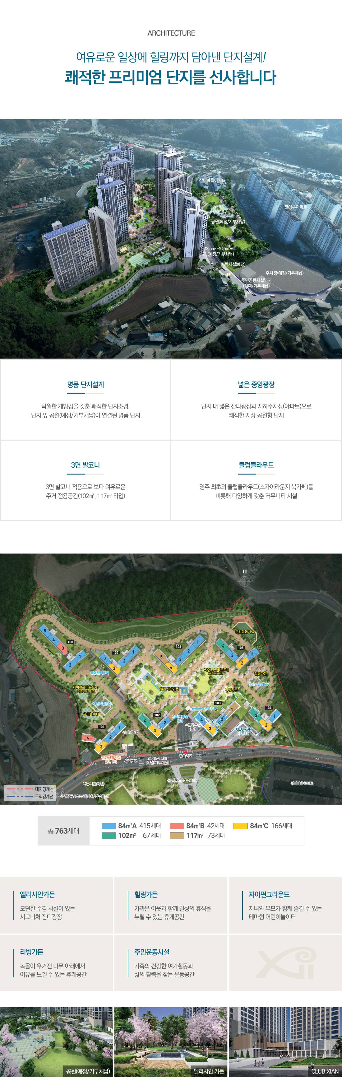 입지환경
